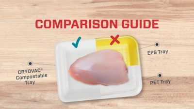 CRYOVAC Compostable Overwrap Tray Comparison Chart 