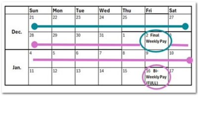 Hourly Pay Visual Transition Calendar Image