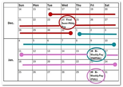 Salaried Pay Visual Transition Calendar Image